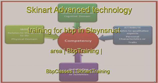 Skinart Advanced technology training for bbp in Steynsrust area | BbpTraining | BbpClasses | SkinartTraining-South Africa